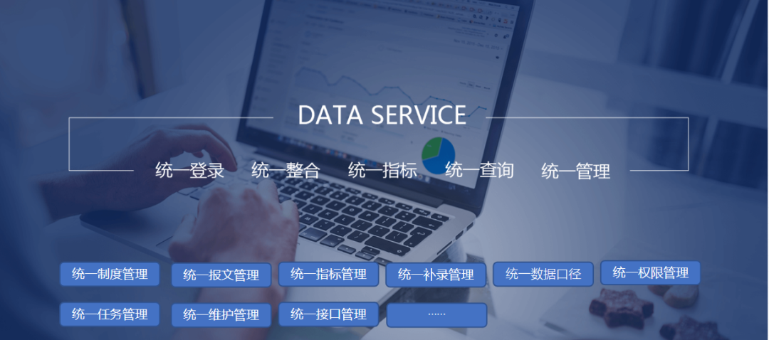 九州ku游(中国)全力打造金融统一监管报送平台，你值得拥有